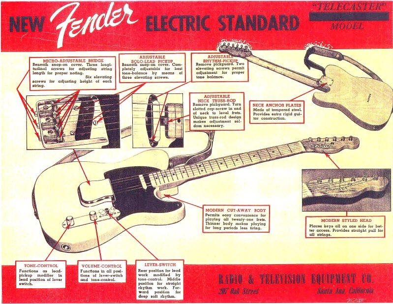 An early brochure featuring the Fender Telecaster | Photo: Creative Commons