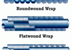 groundwound bass strings